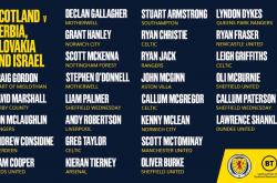 华体会官方登录入口-塞尔维亚小胜巴尔干对手，闯入下一轮