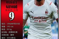 华体会官网入口-包含AC米兰历史上5位效力过的门将都有谁？的词条