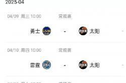 华体会新闻-包含太阳队缺少主力球员输球表现令人担忧的词条