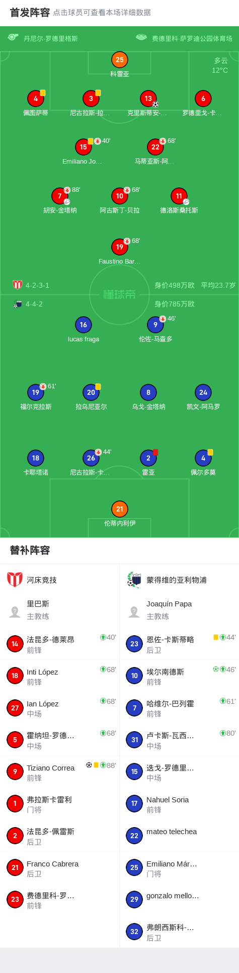 河床体能训练升级，备战利物浦半决赛的简单介绍