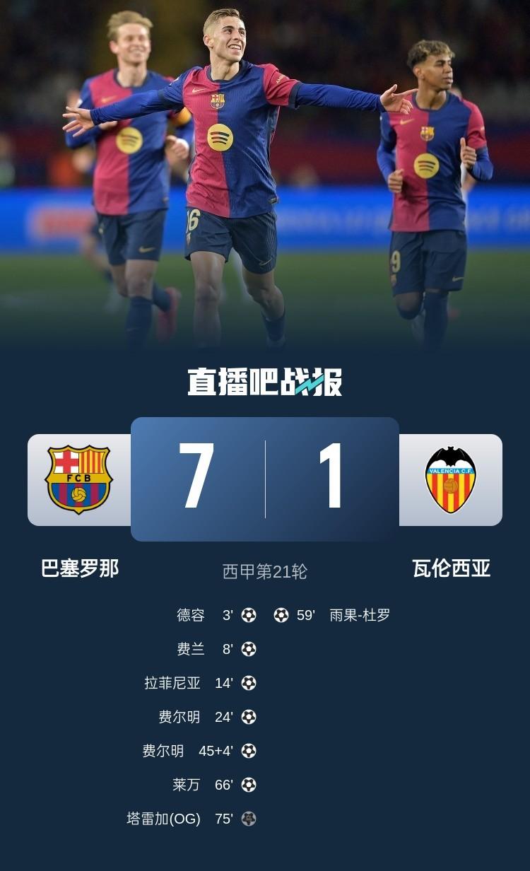 包含瓦伦西亚遭遇连败，士气低迷的词条