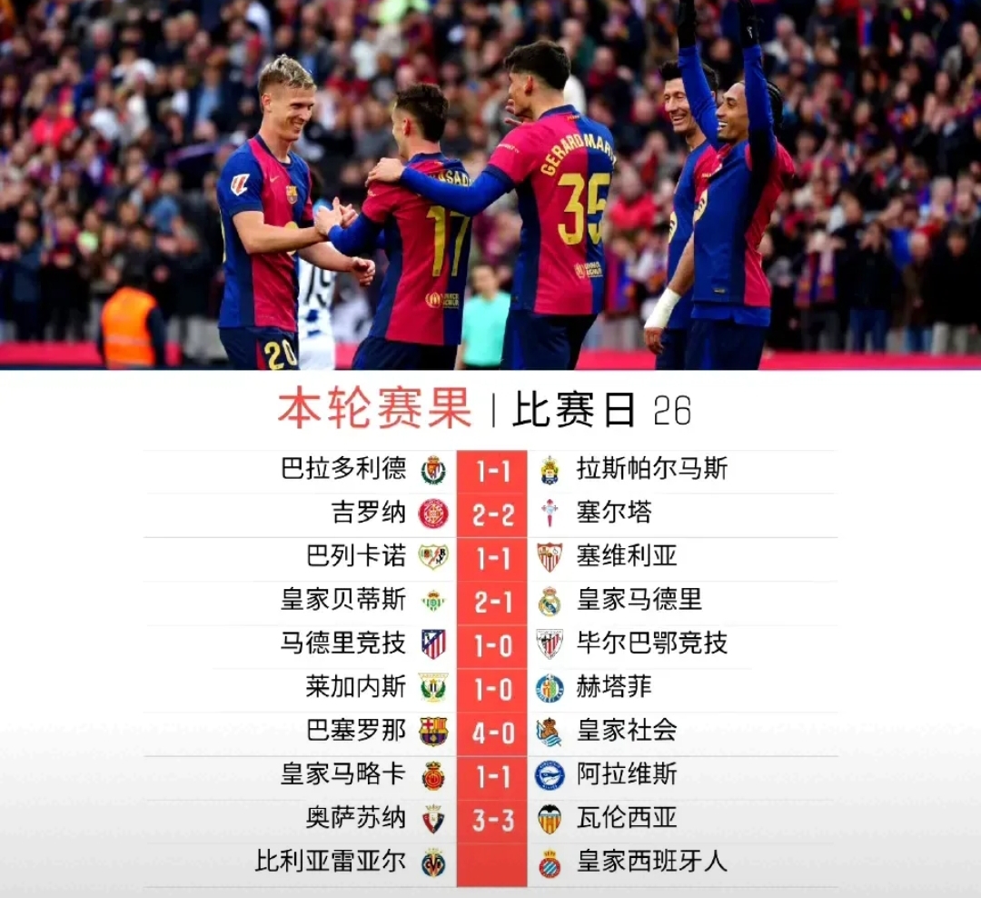 西甲联赛中两支豪强对决，胜负悬念