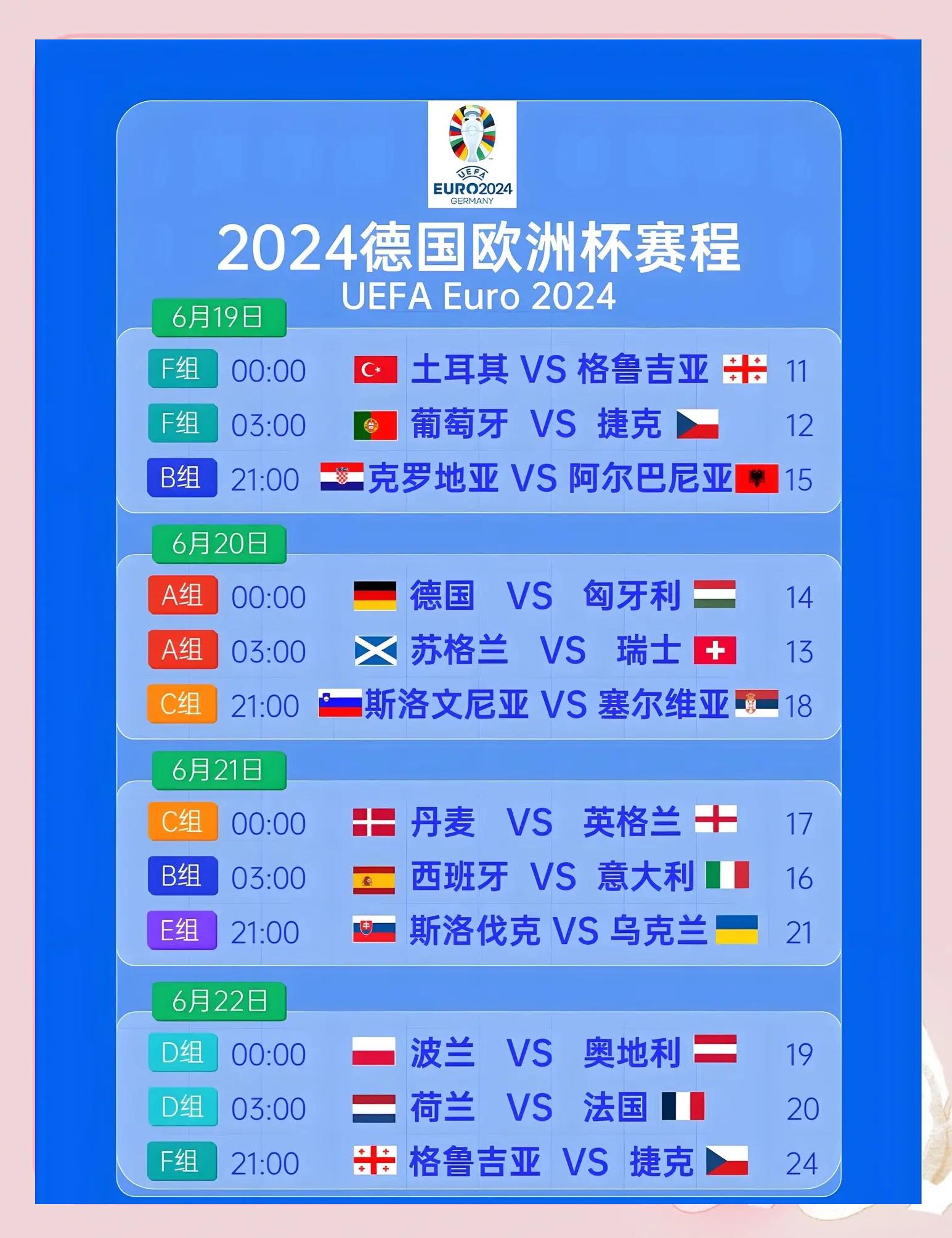 包含奥地利对阵丹麦，备战痛失晋级资格的遗憾的词条