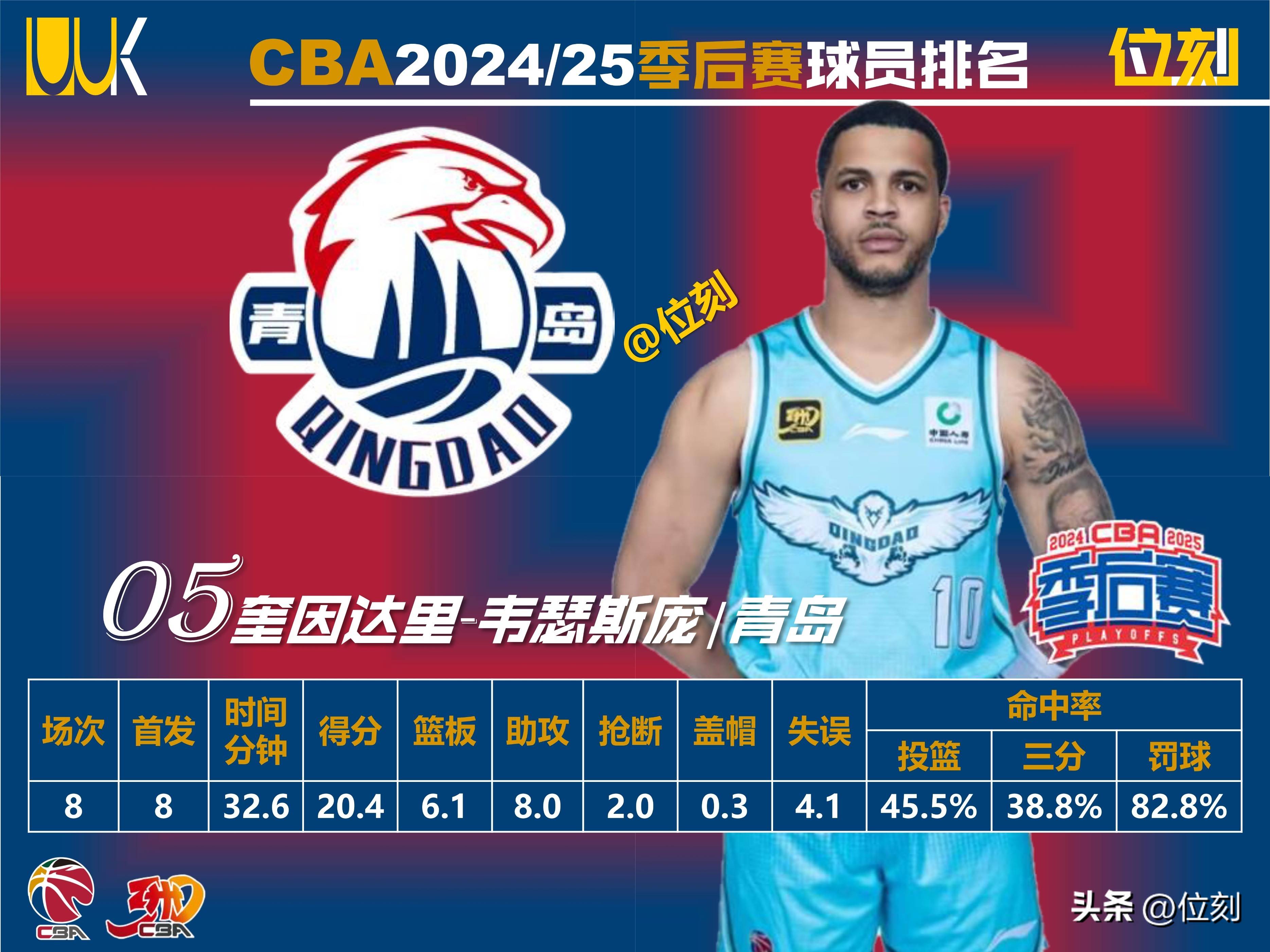 篮网球星因伤缺阵，球队战绩受影响