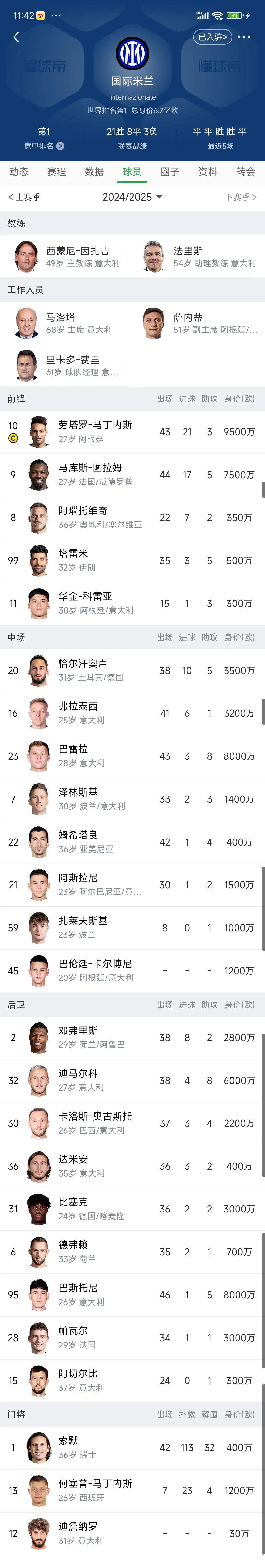 关于佛罗伦萨客场憾负国际米兰，下滑积分榜的信息