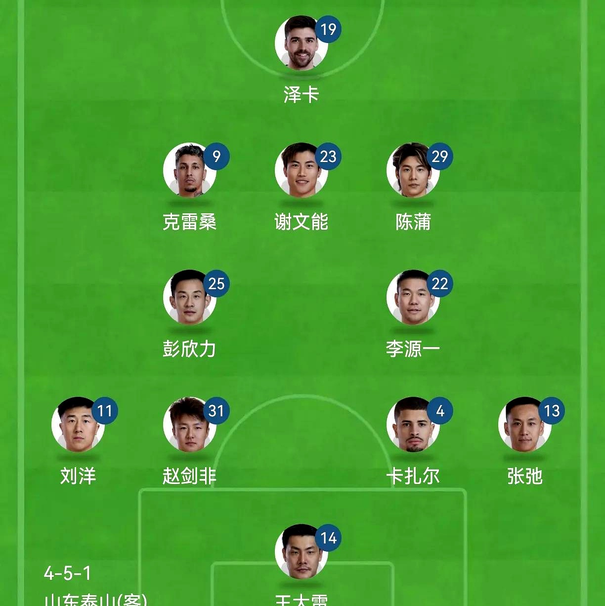球队阵容强大，轻松击败对手
