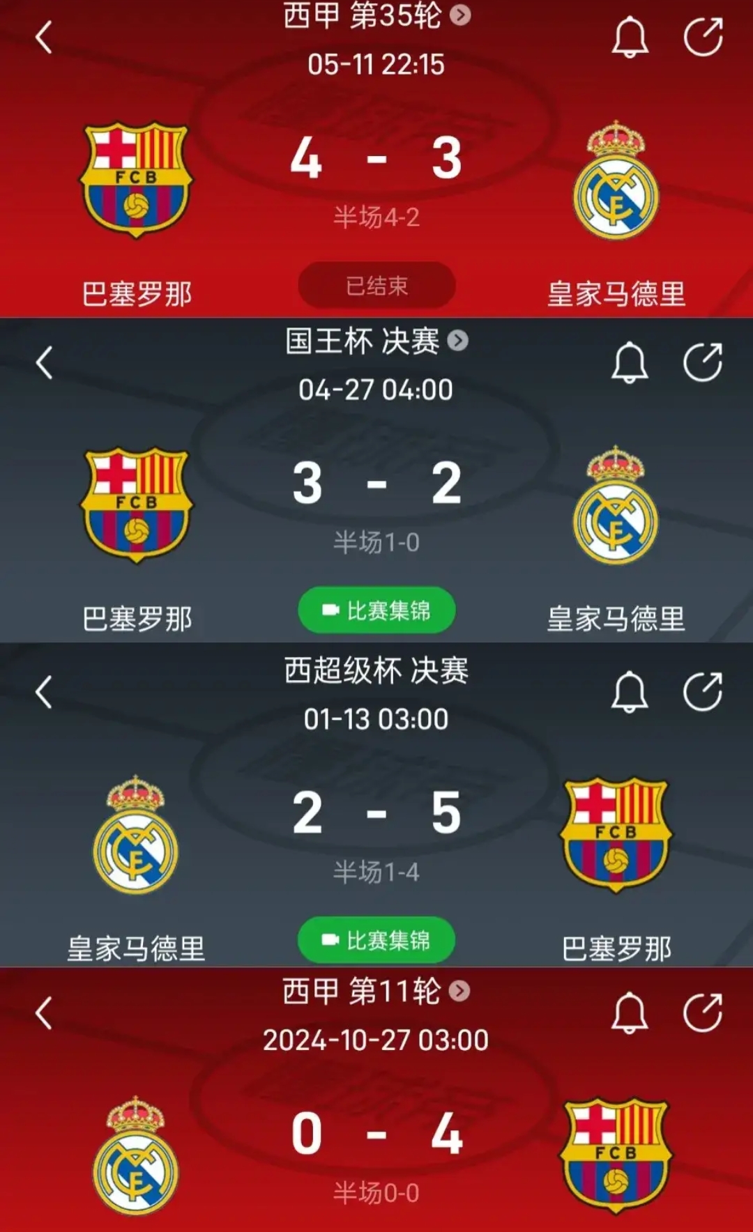 巴塞罗那再次领跑西甲榜首，皇马落后四分位列第三