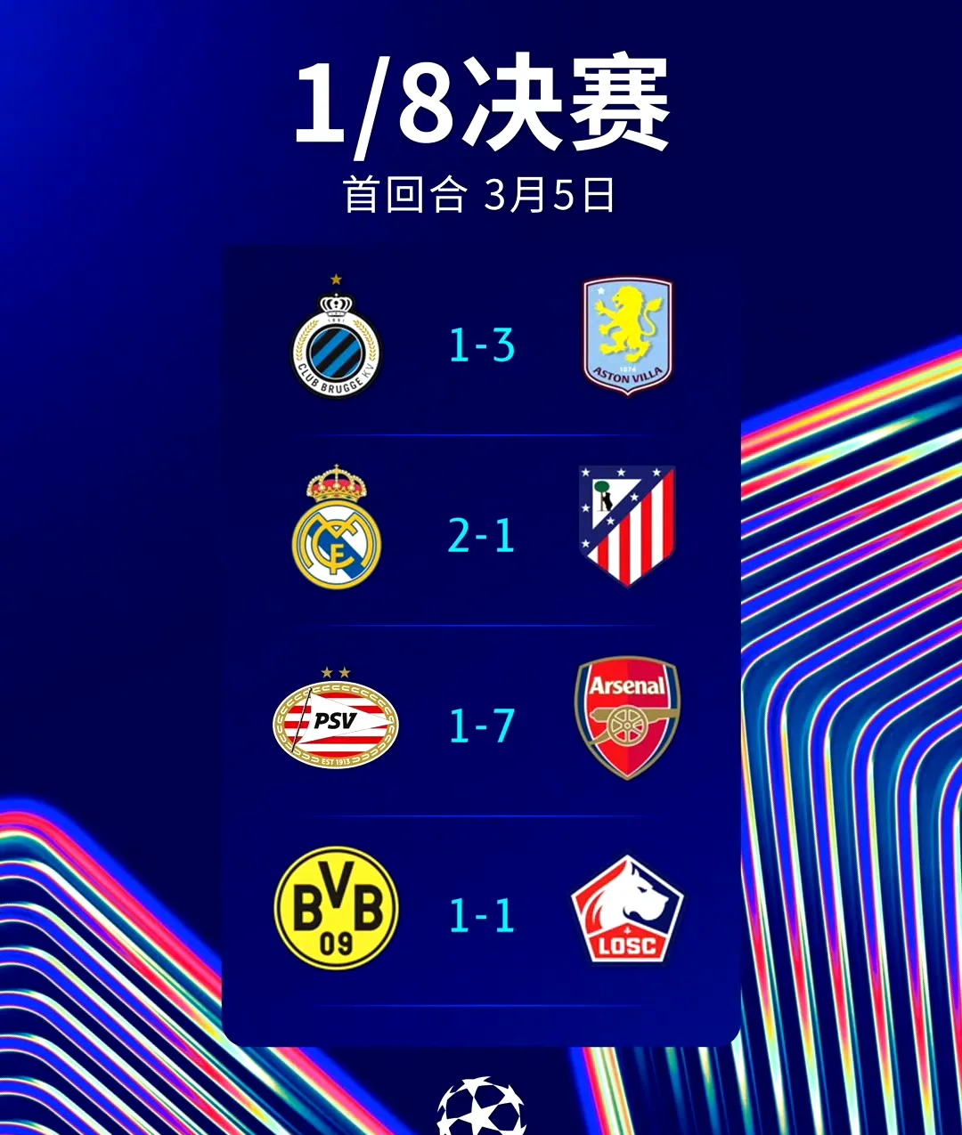 关于阿斯顿维拉保级较早，表现突出锋线制胜的信息