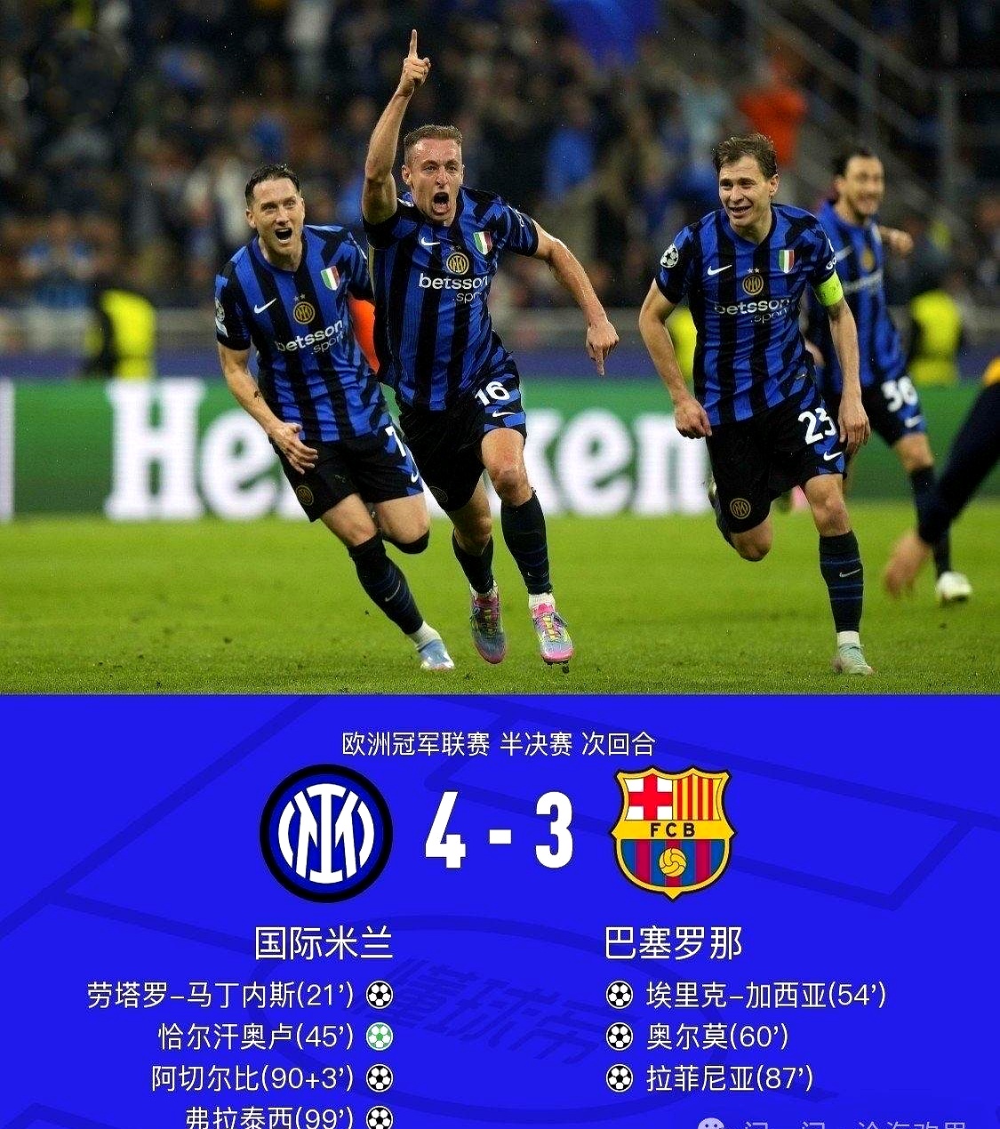 马竞客平国米，四强收官平，战果平稳的简单介绍