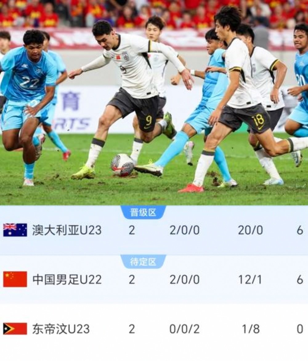 关于比赛打法多变,球队整体实力强劲的信息 关于比赛打法多变,球队整体实力强劲的信息